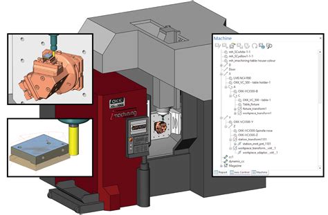 cnc machine post processor|cnc post processor list.